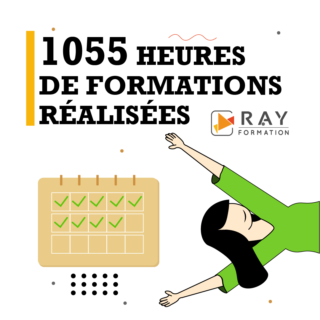 1055 Heures de formations réalisées